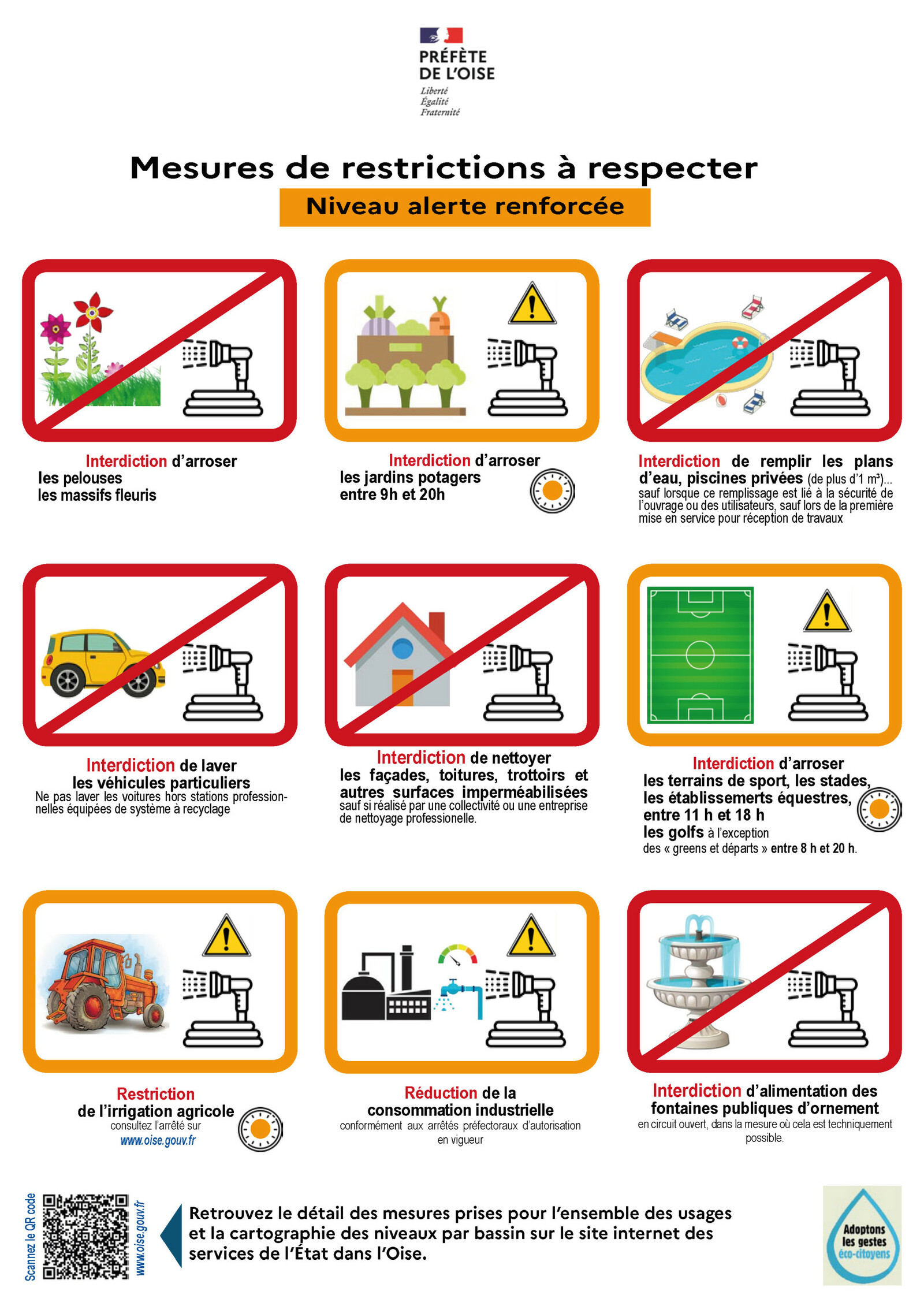 flyer s&eacute;cheresse - restrictions en alerte renforc&eacute;e